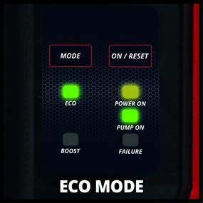 Einhell AQUINNA 36/38 F LED Li Solo - Accu Tuinpomp - Power X-Change