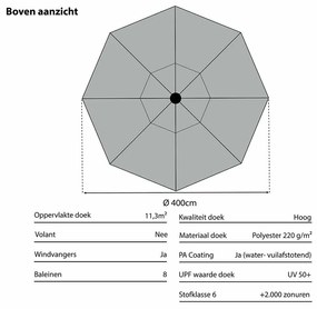 Madison Timor luxe stokparasol Ø400 cm - polyester grey
