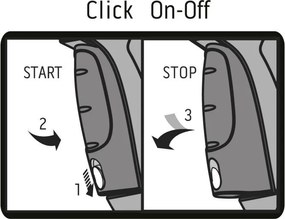 NEO Verstelbaar Spuitpistool met Klikfunctie - Model 15-705