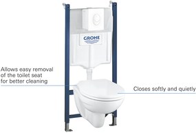 Grohe Lecico Perth Quickfix toiletset met hangtoilet, wit bedieningspaneel en Rapid SL inbouwreservoir