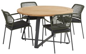 Basso Barista dining tuinset 130xH75 cm rond 5-delig blauw Taste 4SO