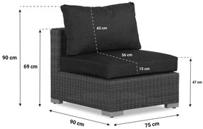 U-Vorm Loungeset 8 personen Wicker Grijs  Garden Collections Toronto