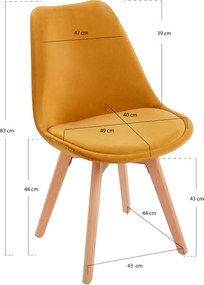 Set 4 Synk Fluwelen Stoelen