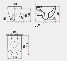 Sanigoods Alpha Rimless randloos wandcloset glans wit met sproeier