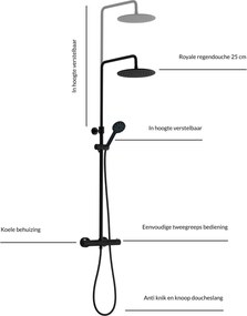 Ben Lavion 250 Cool regendoucheset met 4 straalsoorten Ø25cm gestructureerd zwart
