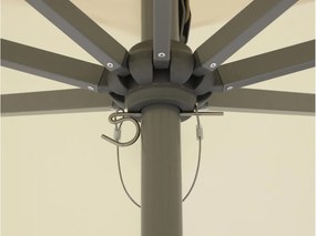 Shadowline Bonaire parasol ø 400cm