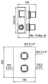 Sapho Dimy inbouw thermostaatkraan chroom