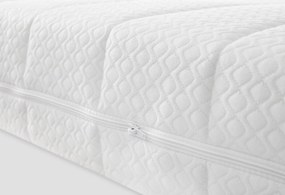 Gazella Online-Only II Pocketvering Matras – Bij Swiss Sense