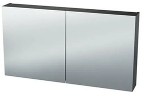 Nemo Spring Nebulo luxe spiegelkast - 120x65x17.8cm - 2 dubbelzijdige spiegeldeuren - glazen leggers - met stopcontact - zonder schakelaar - kleur: U960 ST9 Onyx Grey 20037080