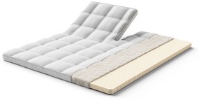 Royal 451 Talalay Split-Topper – Bij Swiss Sense
