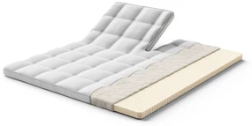 Royal 451 Talalay Split-Topper – Bij Swiss Sense
