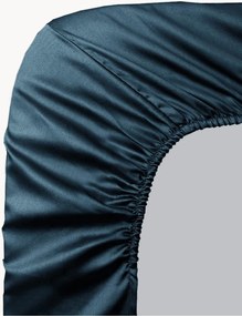 Boxspring hoeslaken Ava van katoensatijn, H 30