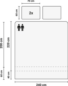 Dekbedovertrek Percal– 100% percal katoen – 240×200/220 – blauw
