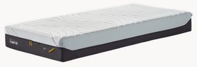 Visco-elastische traagschuim matras Pro Coolquilt Medium Firm