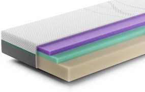 Rhythm Pace Matras – Bij Swiss Sense