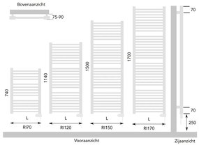 Instamat Rim elektrische handdoekradiator met zwarte thermostaat 170x60cm zwart mat 1000W