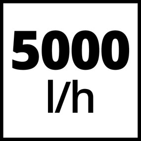 Einhell GC-GP 1250 N Tuinpomp