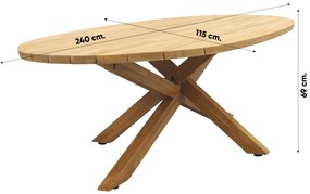 Taste Prado Ellips low dining tuintafel - ovaal - 240x115 cm. teakhout