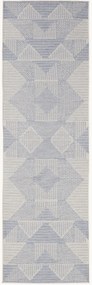 In- & outdoor vloerkleed Bronco