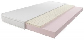 Kinderen Latexmatras met hoge veerkracht 5056231769853 Children's Beds Home, 160x80 Children's Beds Home Schuimlatex met hoge veerkracht