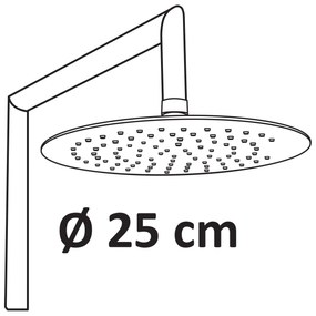 Differnz Thermoline opbouw regendouche 25cm mat zwart