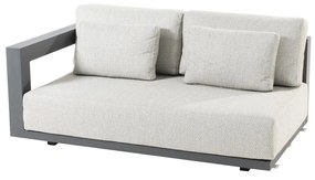 4 Seasons Outdoor Metropolitan hoek loungebank rechts * SALE *      antraciet weerbestendig