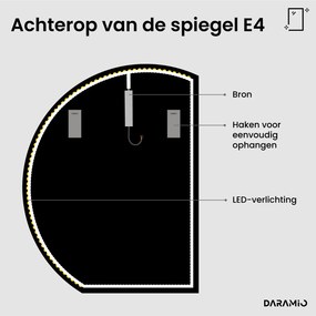 Ronde spiegel met verlichting E4