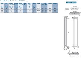 Eastbrook Guardia verticale aluminium radiator 180x28cm Mat wit 1368 watt