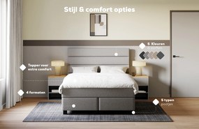 Boxspring Essence Rows – Bij Swiss Sense