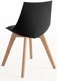 Blok stoel