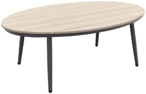 Garden Impressions Margriet stoel-bank loungeset - Carbon black/Mint grey - 5 delig