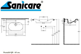 Sanicare Q9 keramische wastafel 65x47cm wit