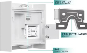 LED Wandlamp Brinton Victo - Wit 2W 11x10cm