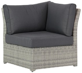 Loungeset tuin 4 personen Wicker Grijs  Garden Collections Giardino