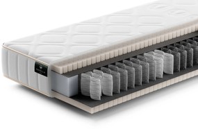 Gazella Comfort III Pocketvering Matras – Bij Swiss Sense