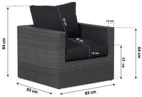 Loungeset tuin 4 personen Wicker Grijs  Garden Collections Houston