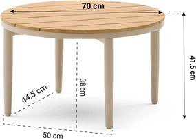 Stoel en Bank Loungeset 4 personen Aluminium/rope Taupe  Coco Vinci