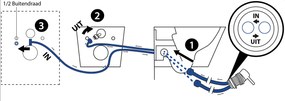 Mueller Manta randloze douche wc inclusief bidet 53cm mat wit