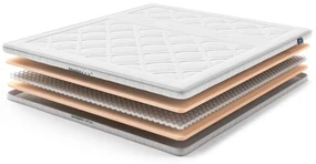 AEROMAX Support I Topper – Bij Swiss Sense