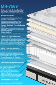 Ster matras