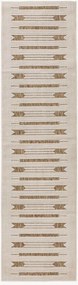 In- & outdoor loper Kaleo