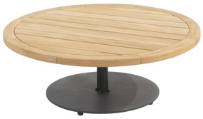 Volta lounge tuintafel middenpoot  80xH30 cm  aluminium antraciet 4 Seasons Outdoor