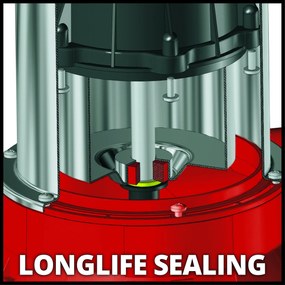 Einhell GC-DW 900 N - Drukdompelpomp