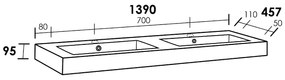 Sanituba Florence wastafel mineraalmarmer met twee kraangaten 140cm