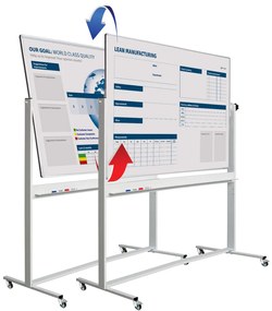 Whiteboard verrijdbaar Bedrukt - 120 x 150 cm