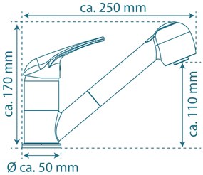 Schutte SUPRA ééngreepsmengkraan keuken met uittrekbare sproeier, chroom