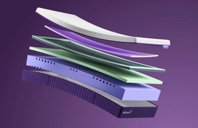 KAMEO Flex Aanpasbaar Matras – Bij Swiss Sense