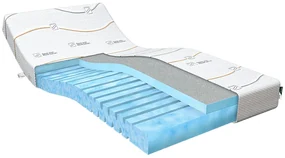 M line  Cool Motion 1 Traagschuim matras 120 x 220 x 19 cm - tot 140 kg 120 x 220 cm