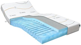 M line  Cool Motion 1 Traagschuim matras 200 x 200 x 19 cm - tot 140 kg 200 x 200 cm