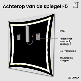 Spiegel met verlichting F5